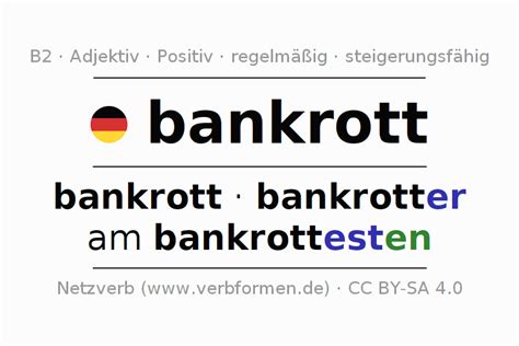 bankrott englisch